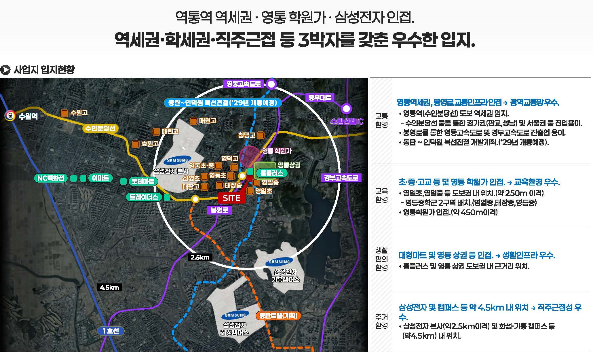 영통역 우미린 입지환경